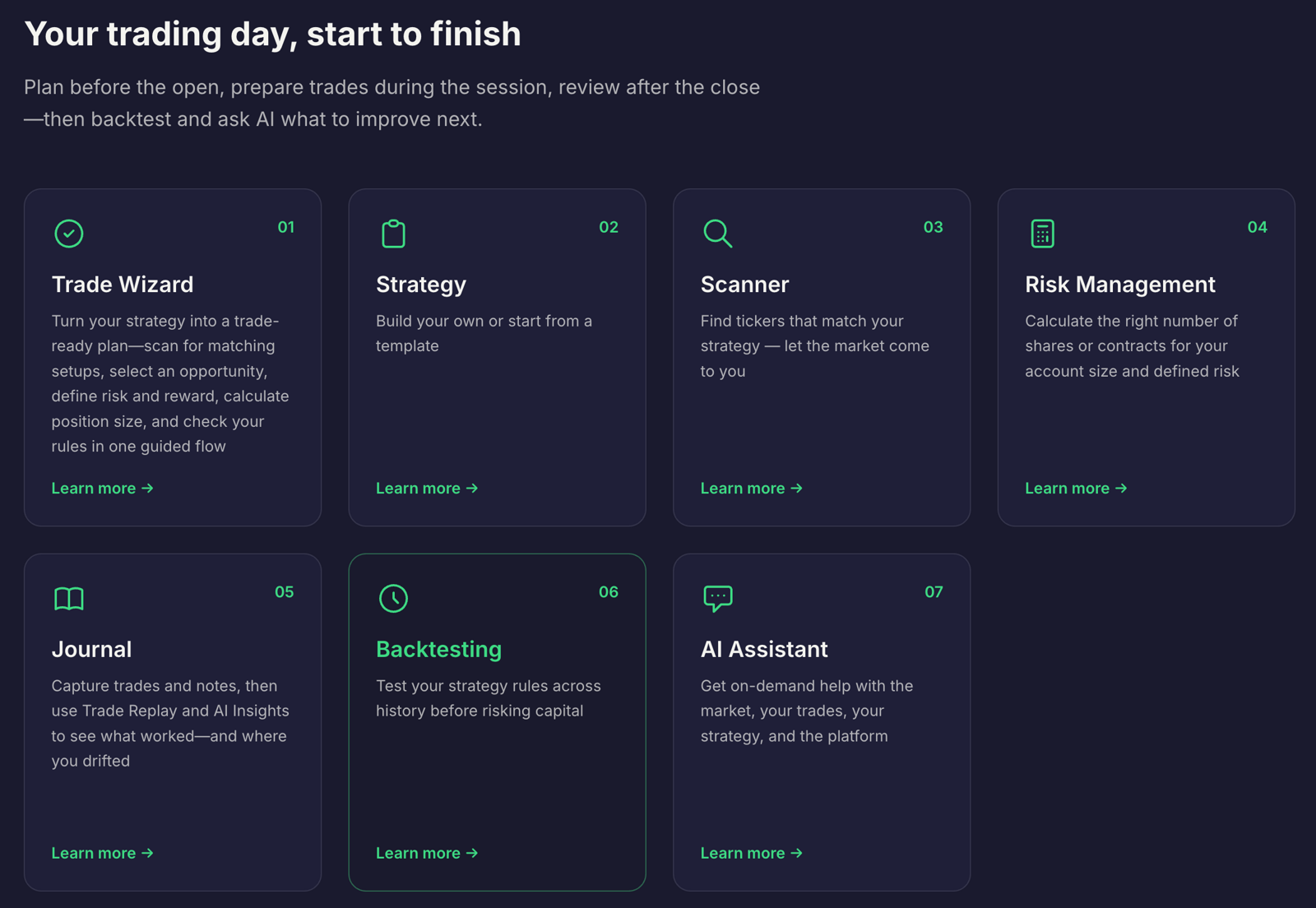 Your Trading Day, Start to Finish