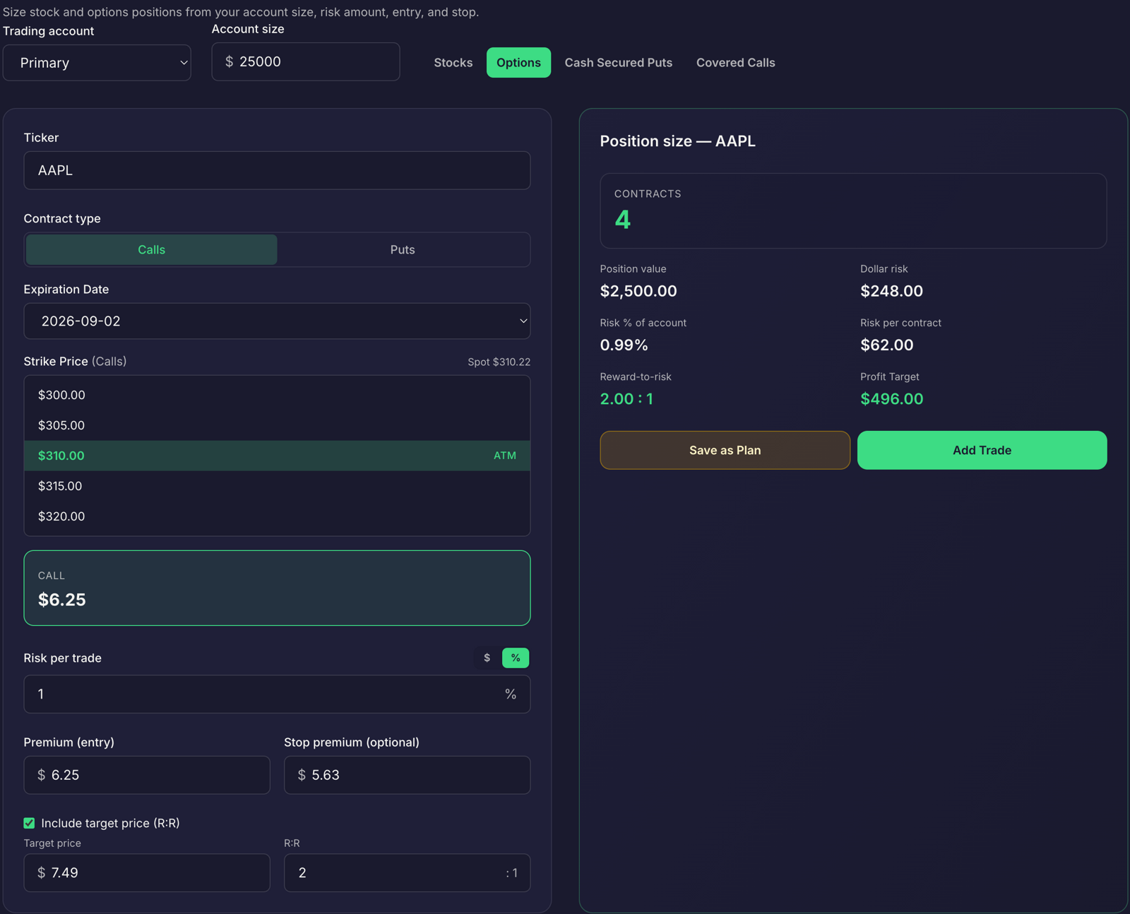 Position size calculator screen showing account size of 25,000 dollars, one percent risk per trade, a 310.00 strike price, Premium at 6.25 dollars, Stop Premium at  dollars, and a readout of 4 contracts for options.