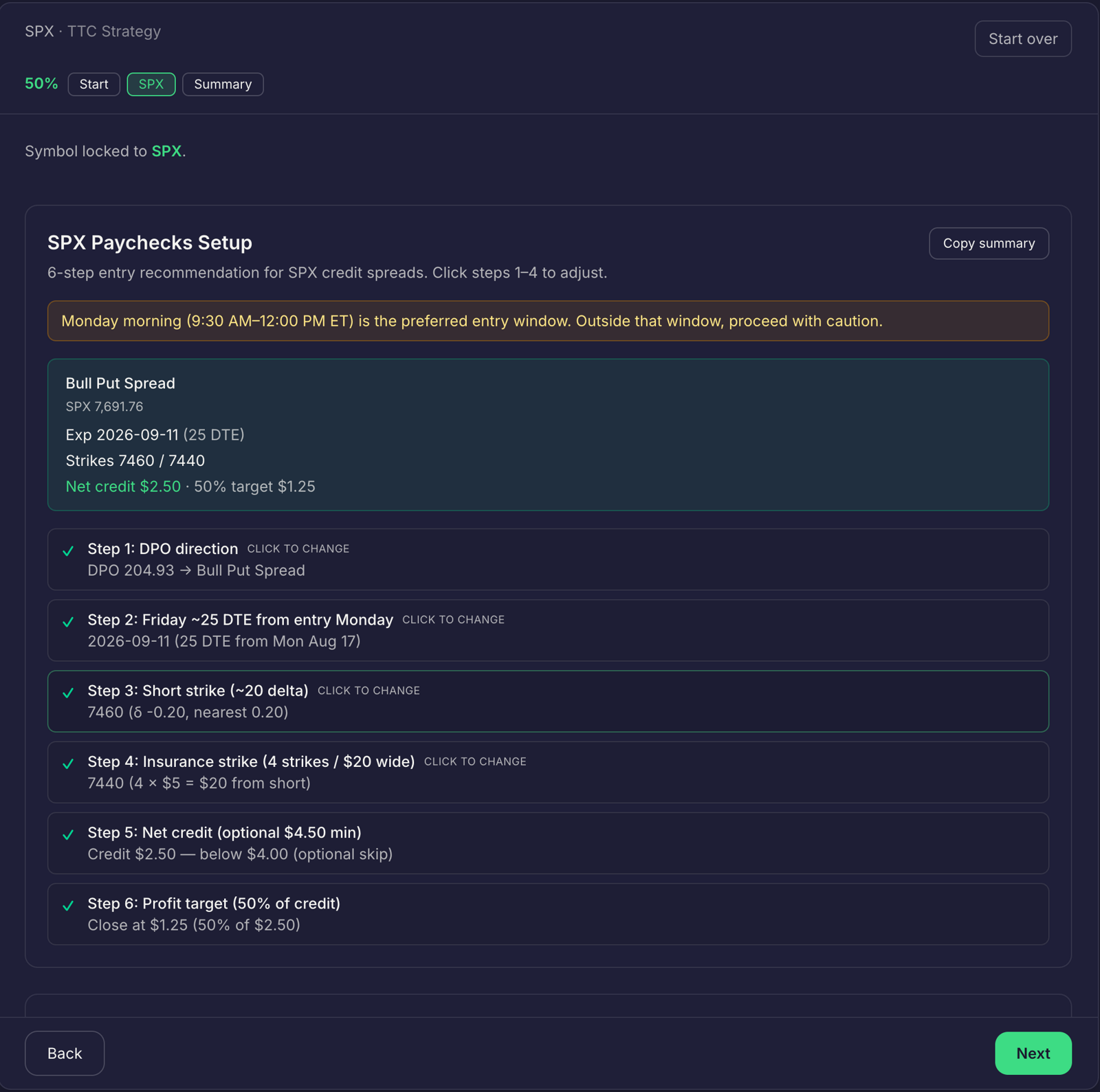 Trade Wizard showing SPX Paychecks Setup and the checklist