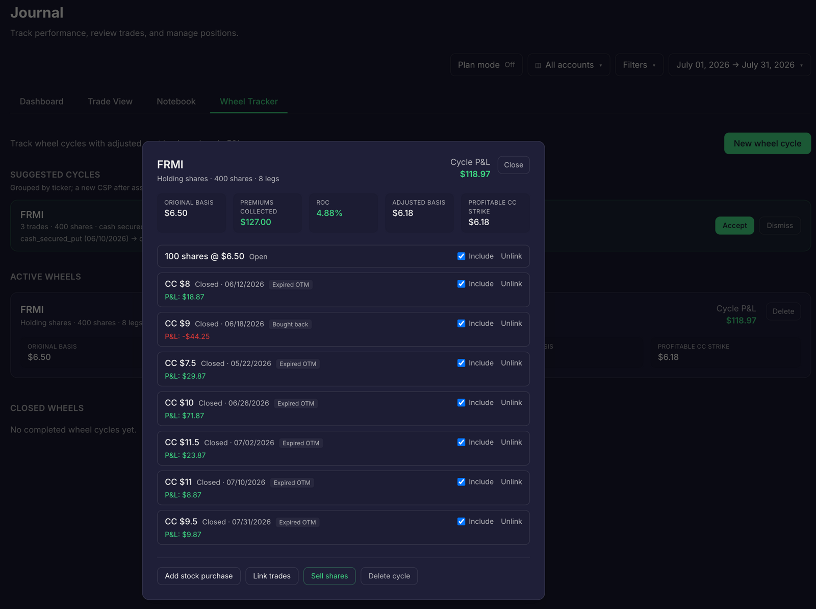 Wheel tracking linked trades