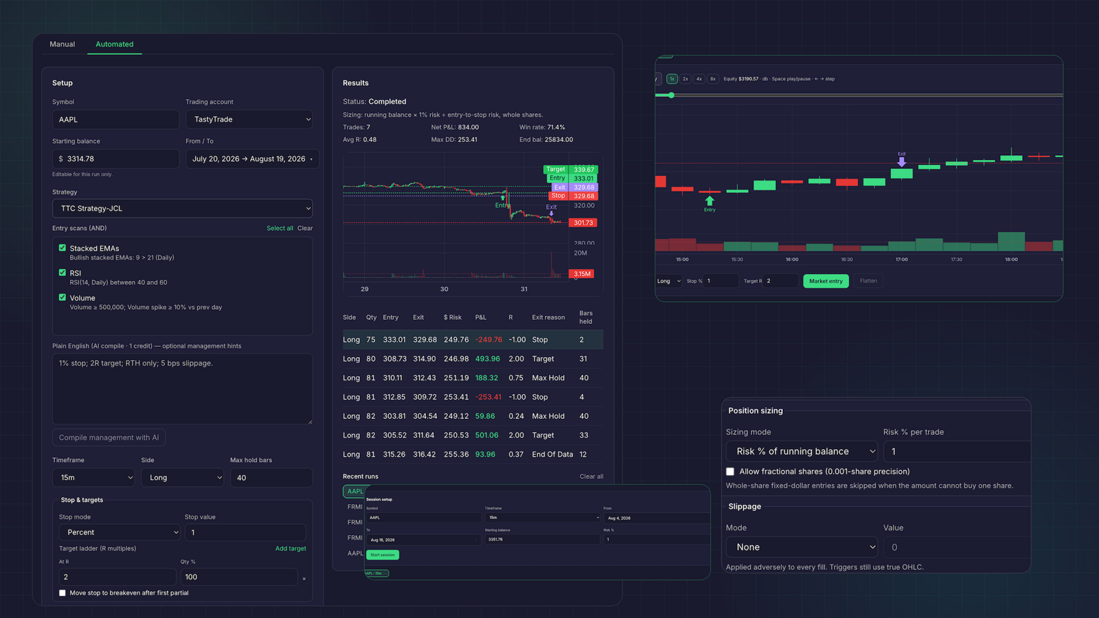 Dark trading platform interface showing saved strategy rules, backtest results, entry and exit points, and position-sizing settings.