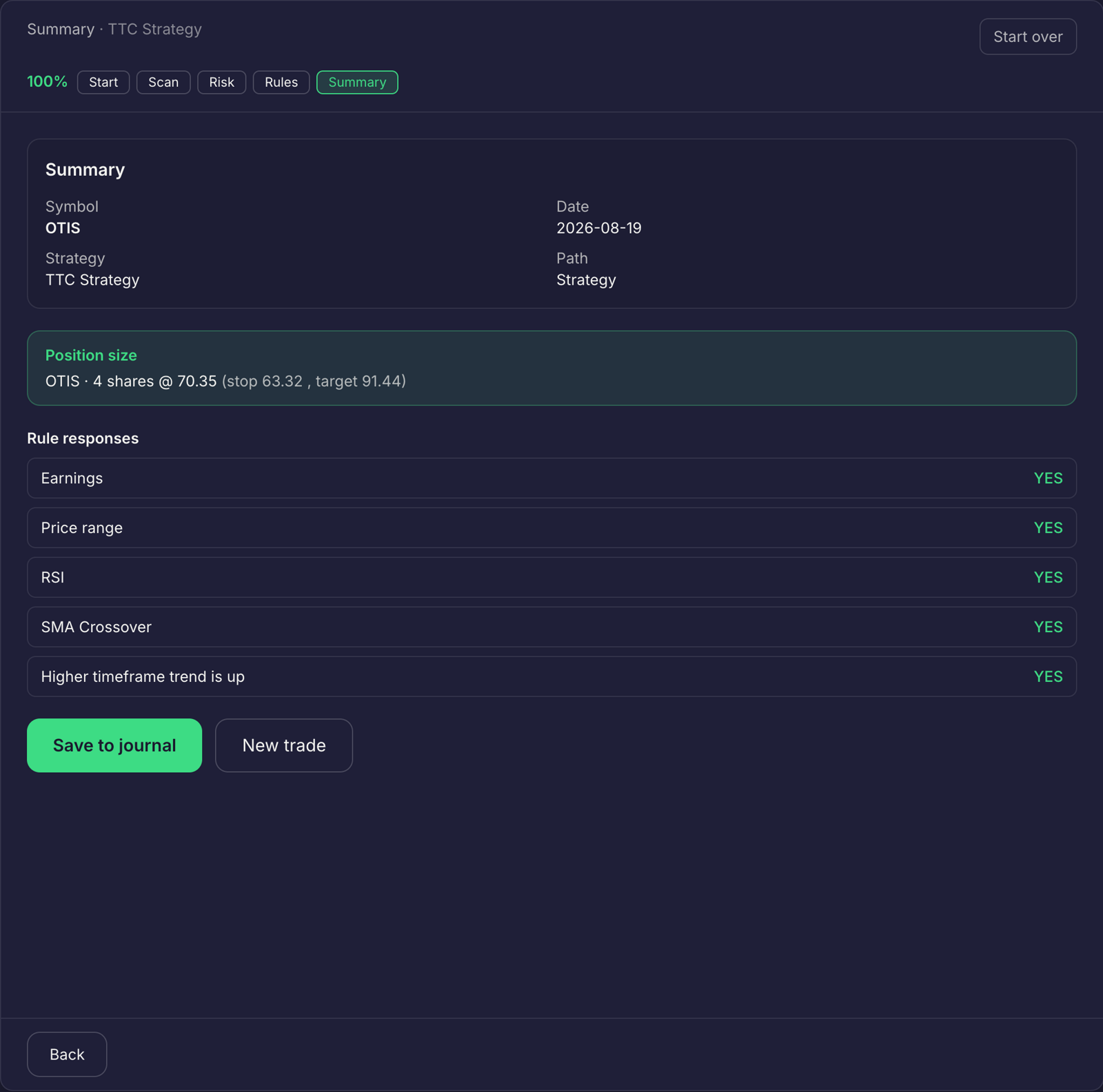 Trade Wizard Summary page