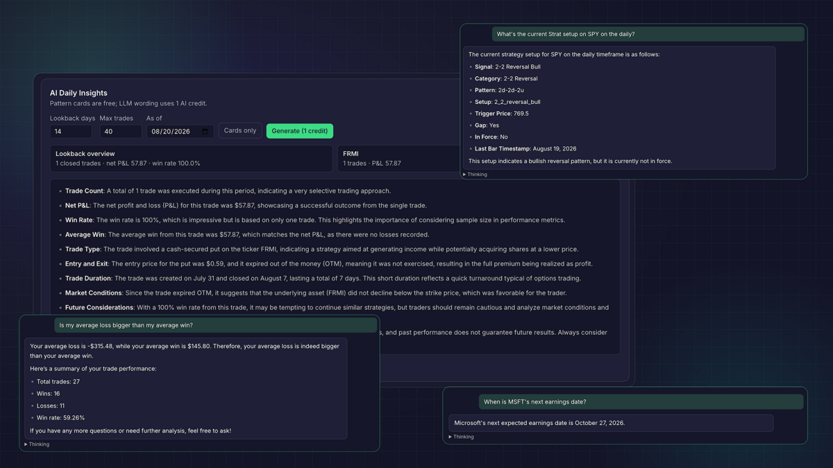 AI Assistant chat over journal and market context