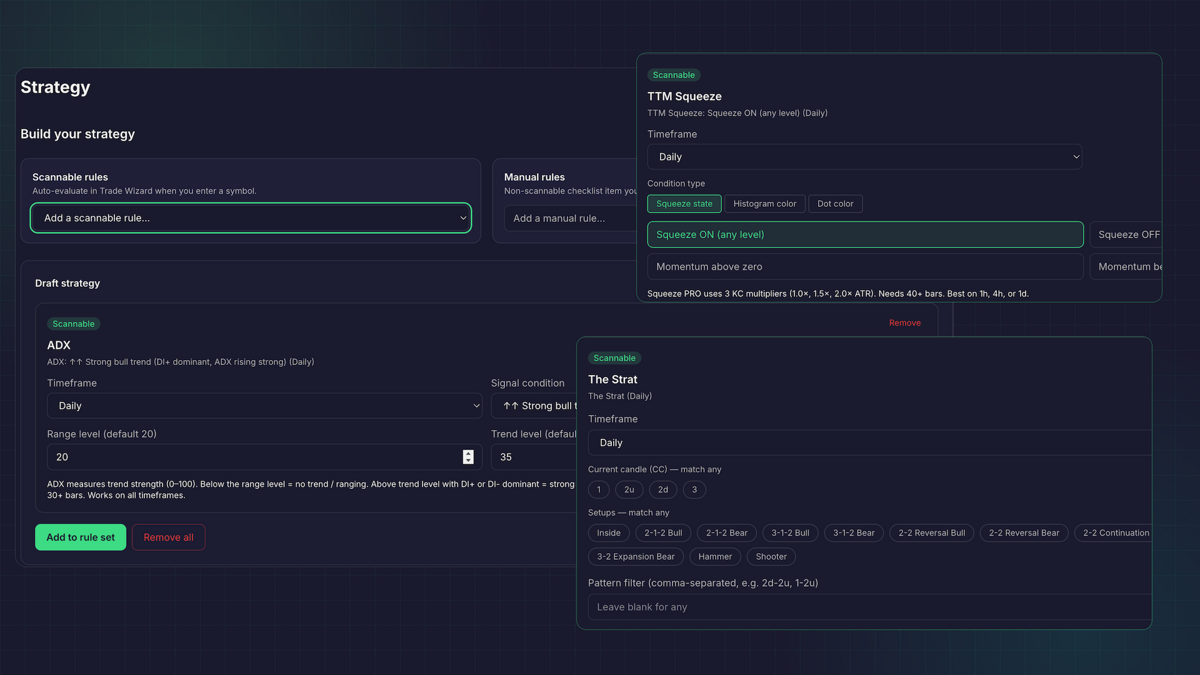 Strategy with rules checklist and custom rule form